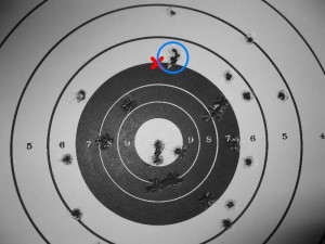 Glock Grouping